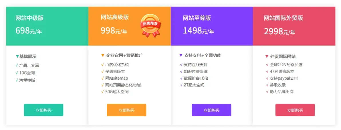 如何使用傻瓜网站制作工具搭建一个简单的网站,傻瓜网站制作工具的优势和限制  第1张