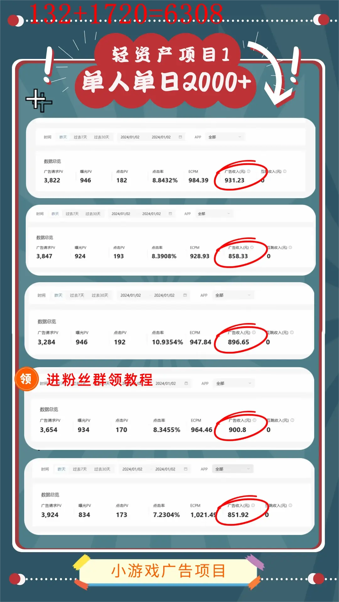 个人网站联盟广告收入  第1张