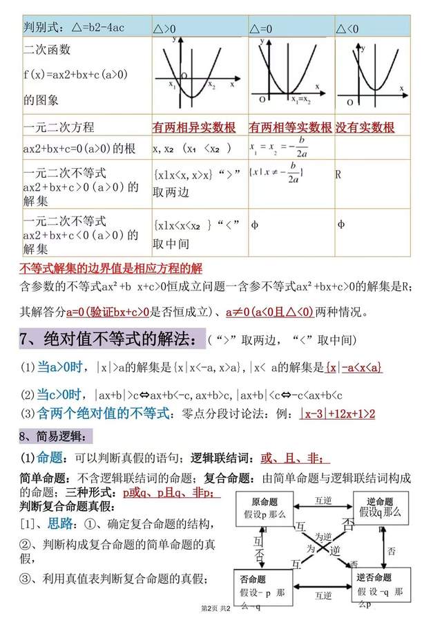 怎么在三天之内快速提升数学成绩 40c4127a2d320da455c9ab07eb0d077a3493138043766806.jpg