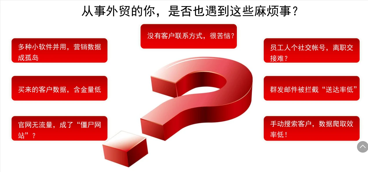 谷歌优化_谷歌优化公司_谷歌优化seo