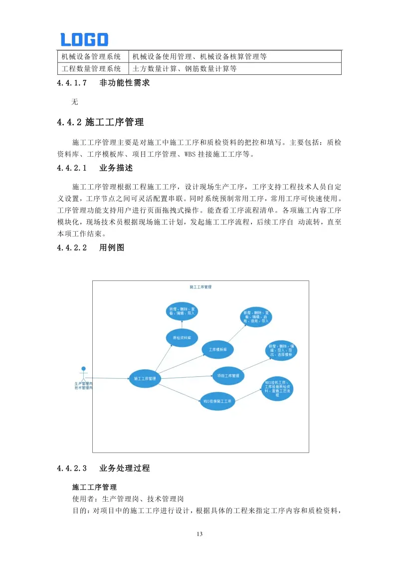 需求规格说明书（完整版实例参考word原件）