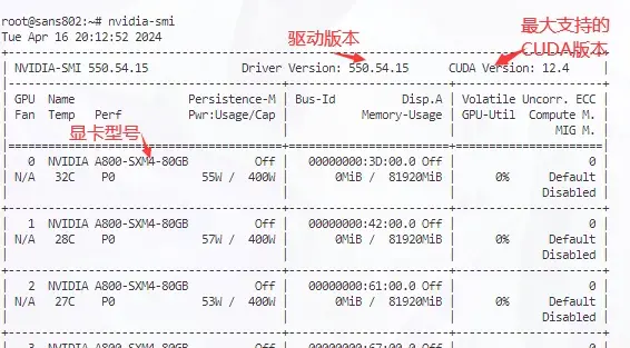 如何查看显卡信息？掌握这些命令就够了！
