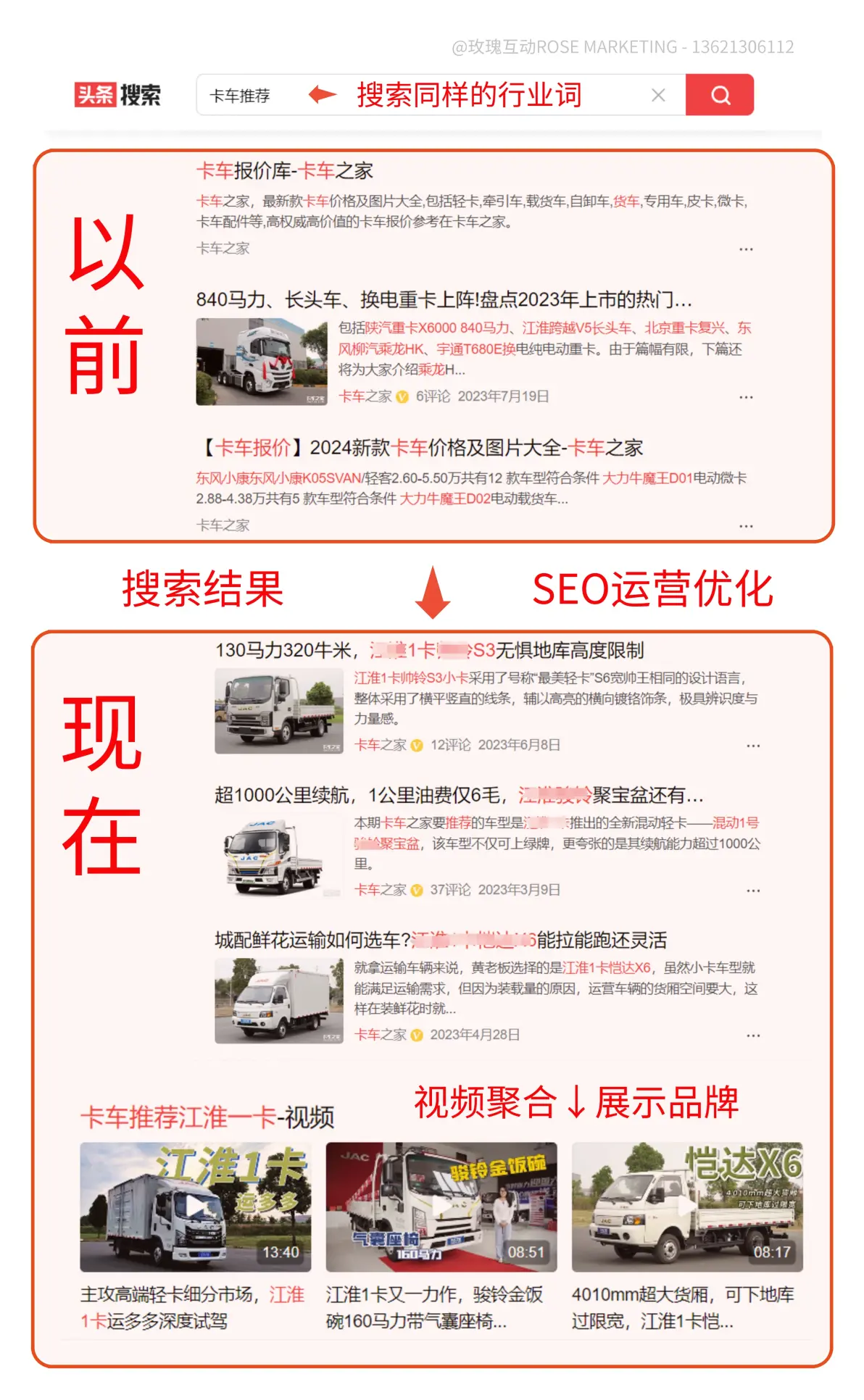 今日头条seo运营攻略| 下拉框+搜索结果+相关搜索+大家都在搜 搜索优化seo