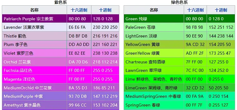 各种色彩（colors）网站，仅供参考。