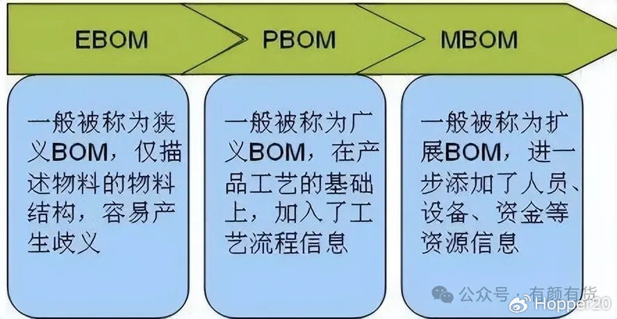 生产运营名词解释,生产运营名词解释是什么