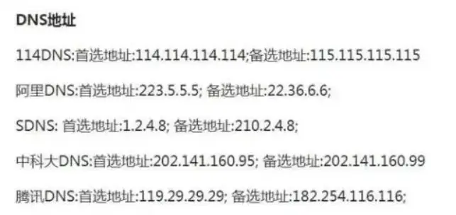 选择最佳DNS服务器以优化英雄联盟游戏体验的秘诀是什么？