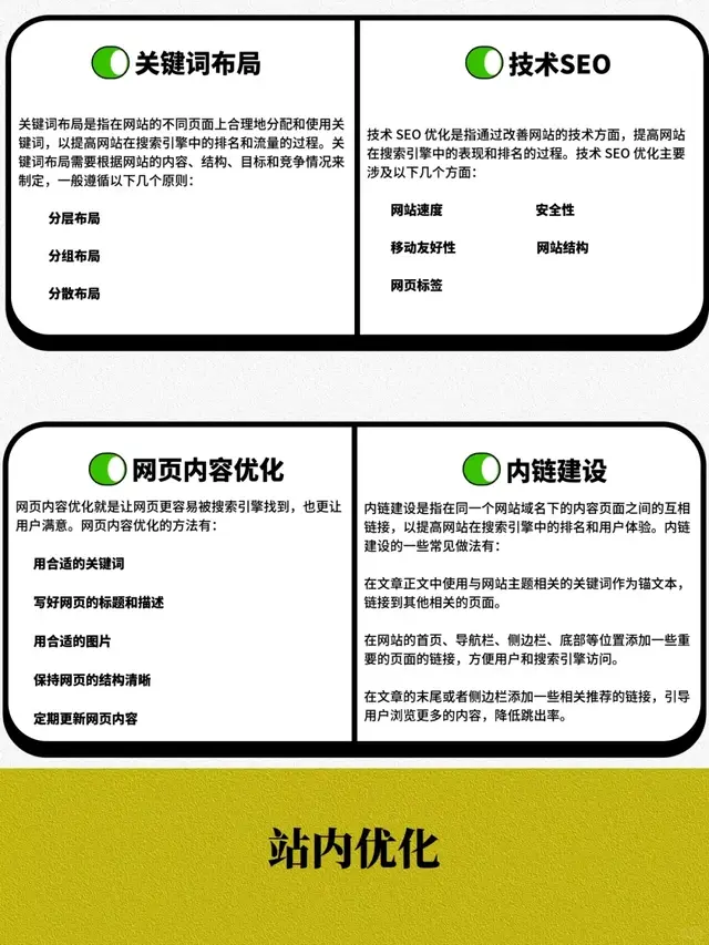 海外seo优化方案,外贸seo优化技术