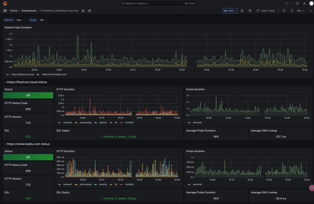 grafana服务器_Grafana