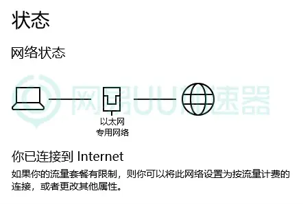 方法三、优化网络出现服务器请求过多/服务器不可用等问题很显然是因为网