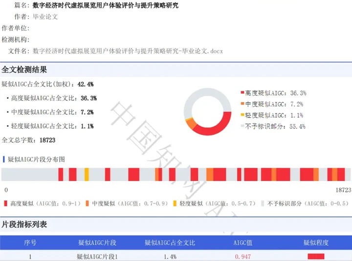 查ai重复率,哪里可以查AI重复率