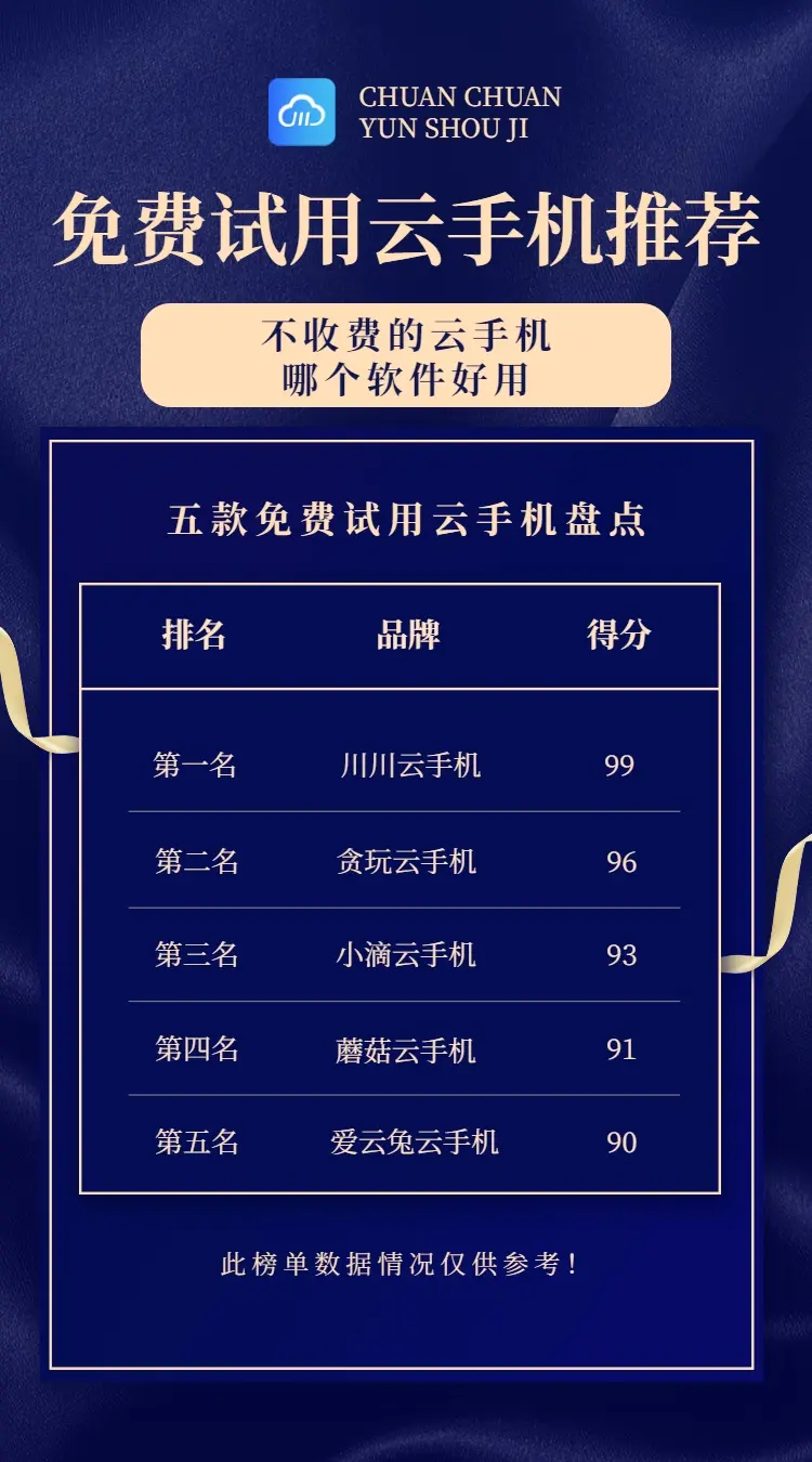 不收费的云手机哪个软件好用？五款免费试用云手机推荐