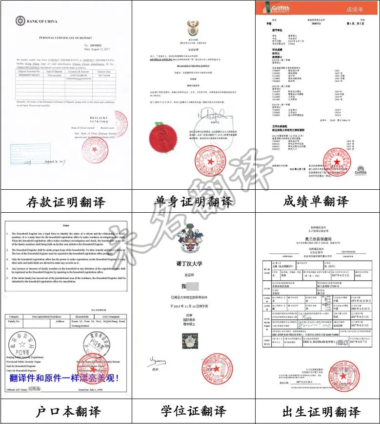 证件翻译指南|报价、流程及注意事项