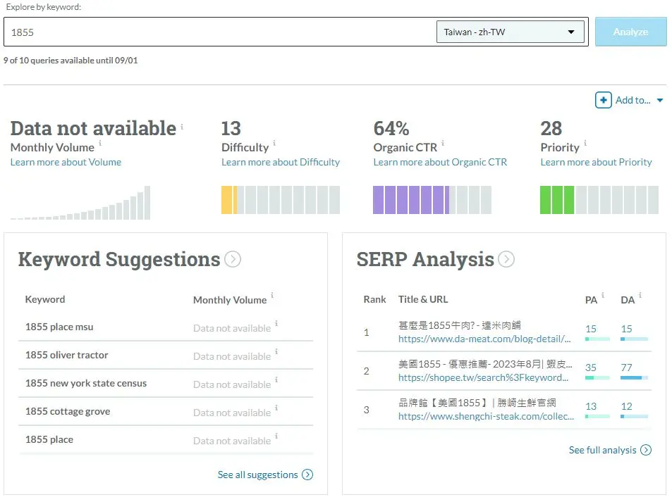 使用「semrush seo」寻找seo关键字 实际在semrush seo查询「1855」seo关