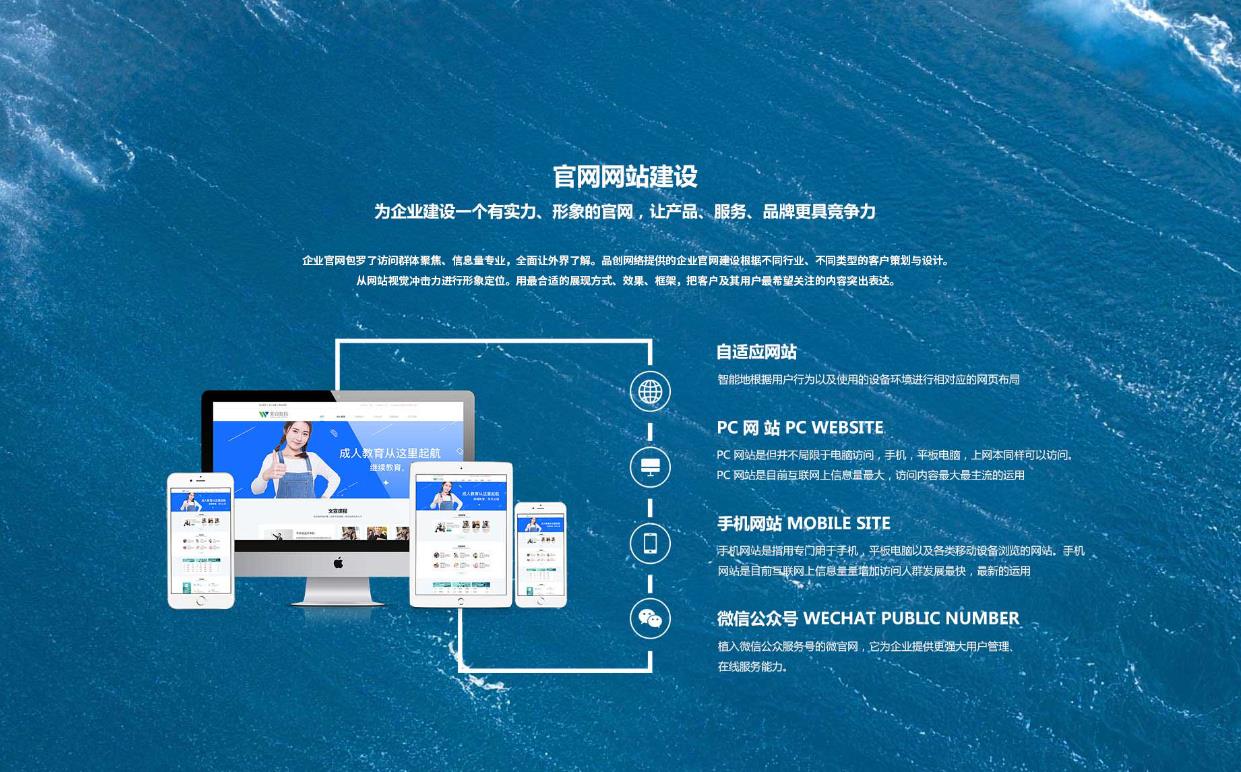 深圳装修公司网站建设流程