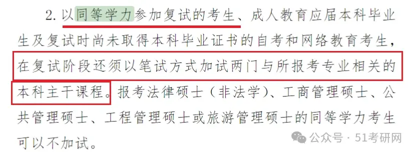 今年考研报名条件来了！特别提醒二战生，报考点选错不予准考！