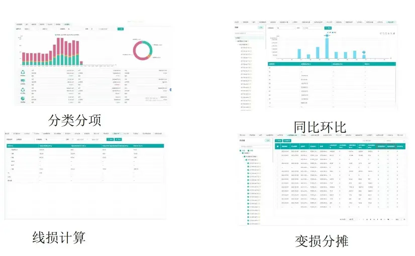 公司数据管理系统续费
