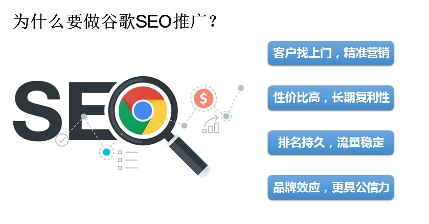 谷歌排名优化_谷歌seo排名优化服务_谷歌排名优化公司