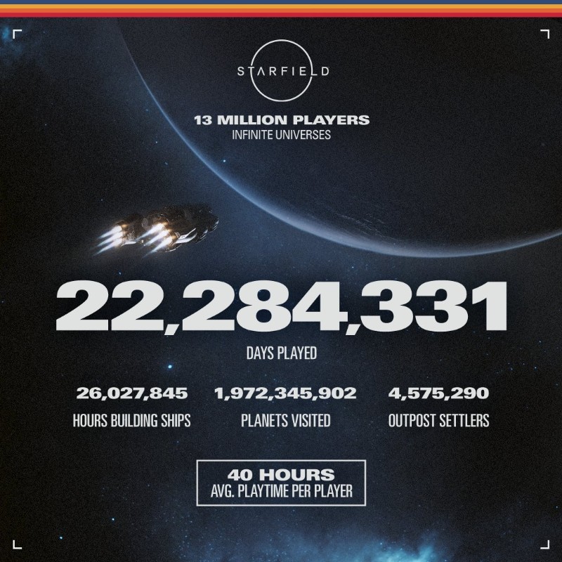 星空音乐最新版2024v1.0带来了哪些新功能和改进？  第1张