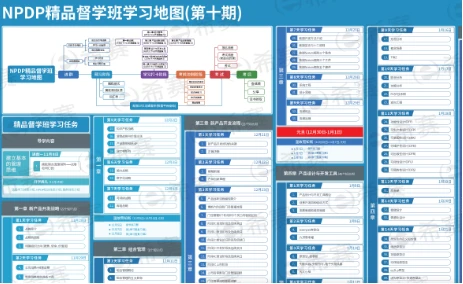 知识点学习分享 a3442b4a53ed5dfc04dc2cb85768d0161214605578.png