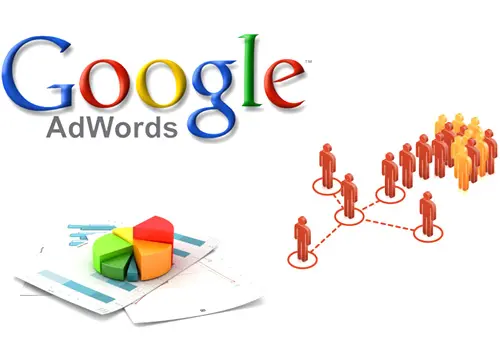 怎么用google搜索引擎进行海外推广_聚米网络