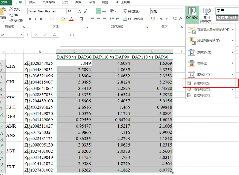 Ppt Excel Kegg