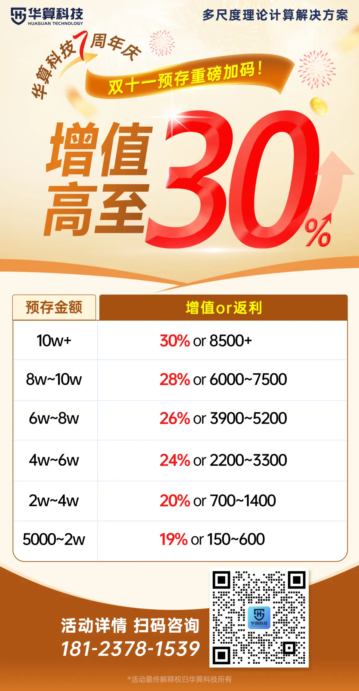🎉华算双十一预存超级加码🎉享高至30%预存增值🎉
