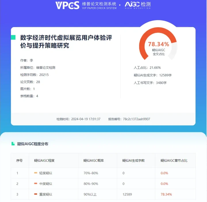查ai重复率,哪里可以查AI重复率