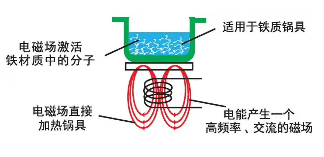 如何挑选质量好的哑铃 bb30937534398413de4320b2365dfeae1481739595.jpg