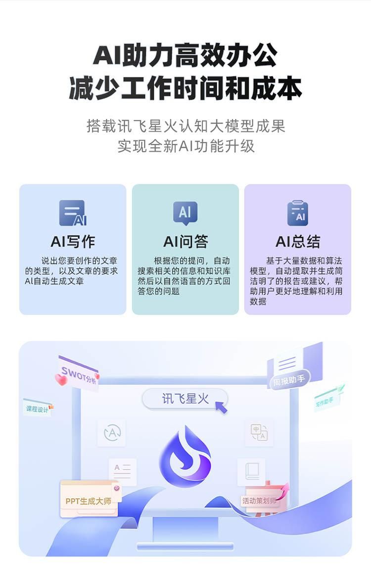 科大讯飞AI智能鼠标AM50:11位AI助手带你开启AI办公时代插图1 科大讯飞AI智能鼠标AM50:11位AI助手带你开启AI办公时代插图1