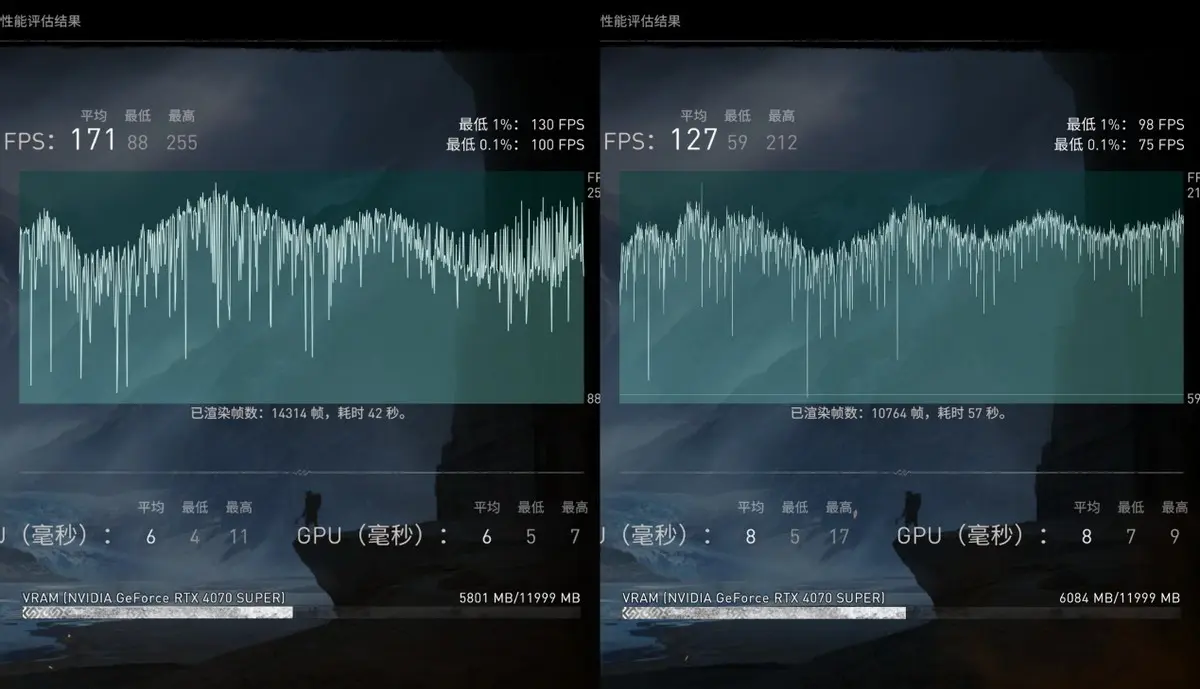 FPS低怎么办？解决帧率问题的实用方法！  第1张