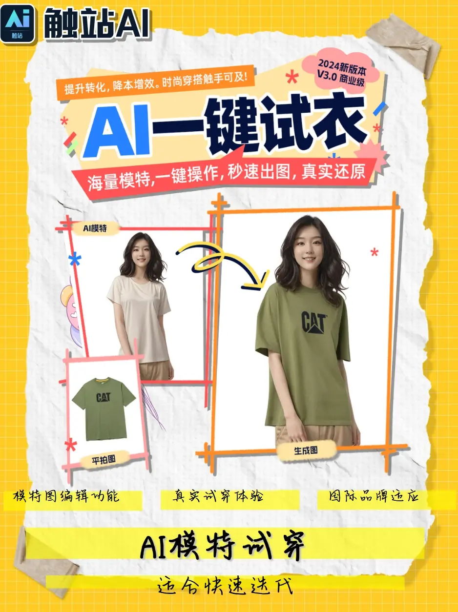 6个ai虚拟模特试穿网页版工具