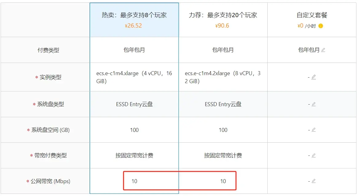 你的服务器备份方案是否登上可靠榜单？  第1张