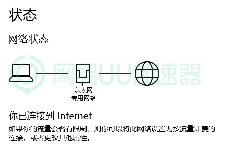 解决方法（3）：优化网络出现打不开等问题很显然是因为网络不好而导致的