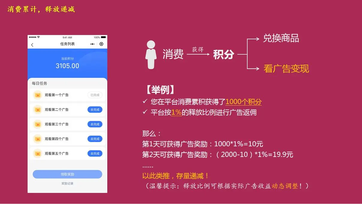 社交电商广告线上分享挣钱：开启新时代的购物方式
