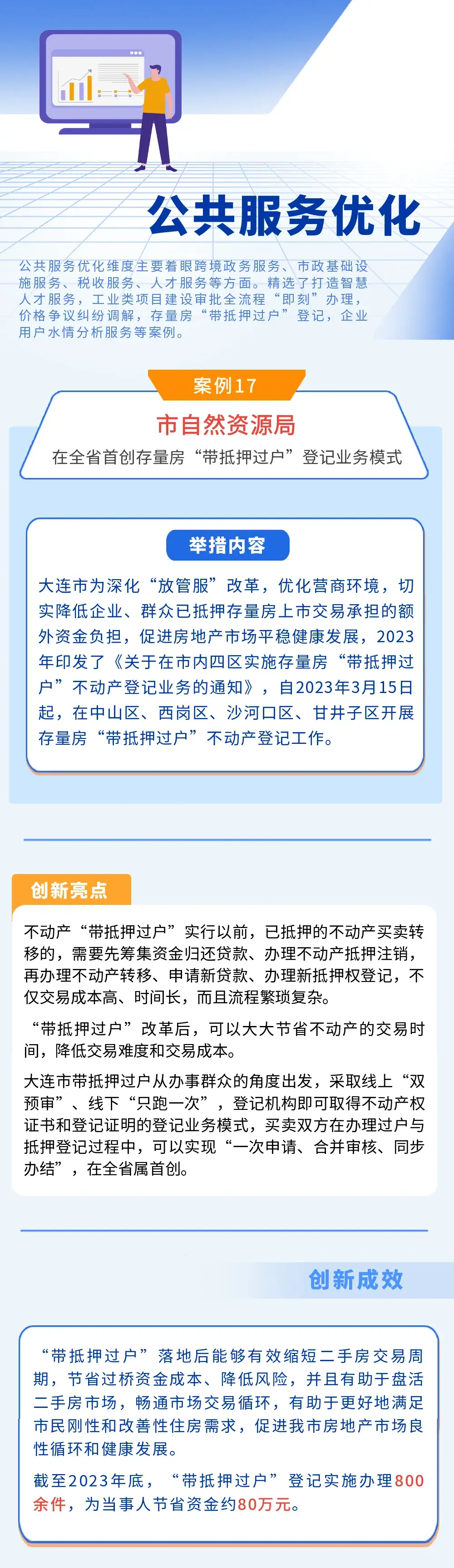 大连网站优化多少钱_优化类