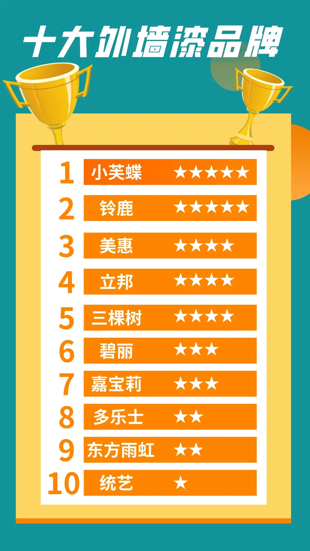 外墙漆十大品牌推荐：2024最新排行榜