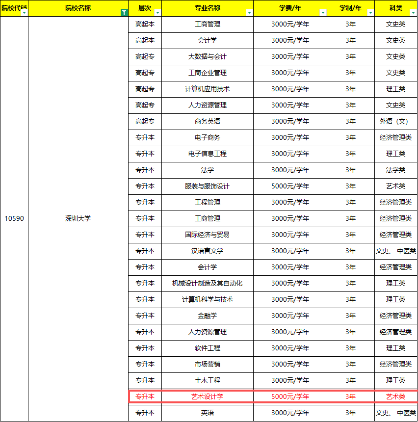 eb87ac6b4d10b6a3d15209c16acfa722691393511.png@1192w