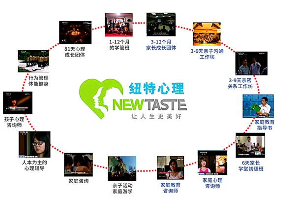 正规网瘾学校有哪些 f2109c03b95d6507b70a70f3a9f869173546585090754925.jpg