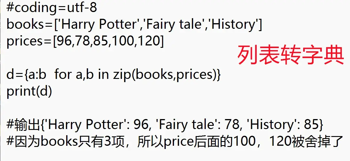 列表转字典 python3.0  第1张