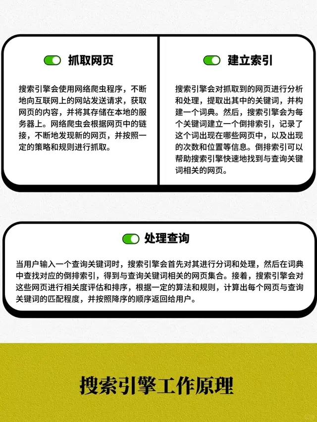 海外seo优化方案,外贸seo优化技术