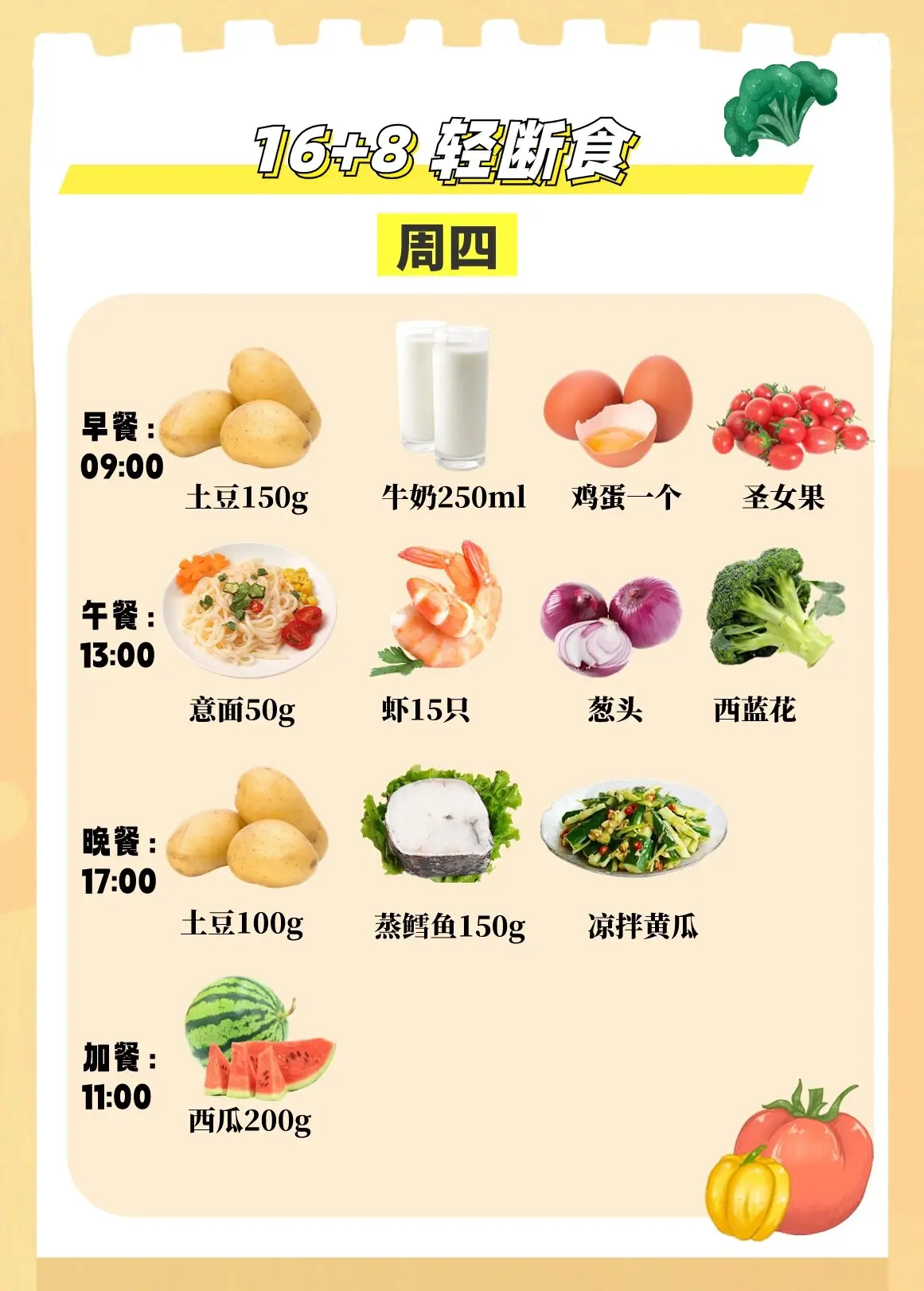 过午不食怎么做？6个小妙招，我一个月减20斤