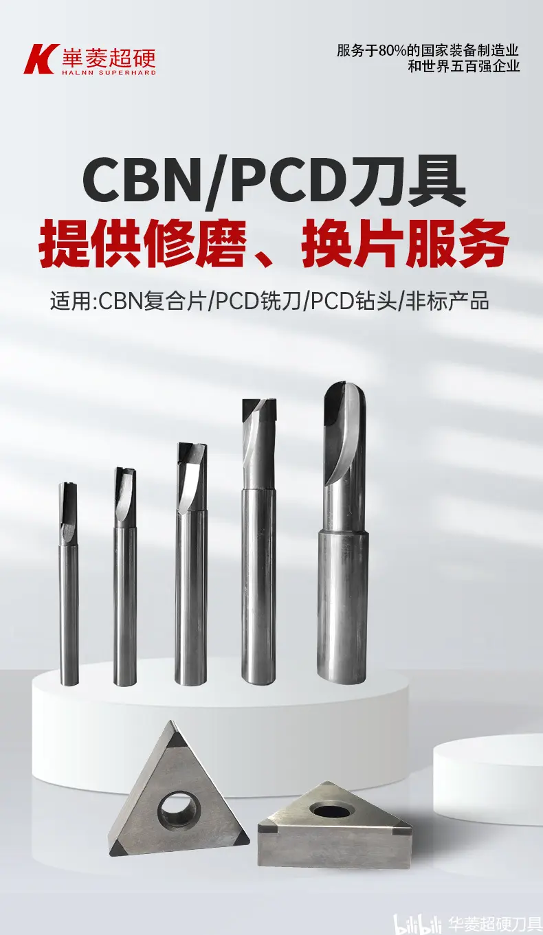 cdn刀具