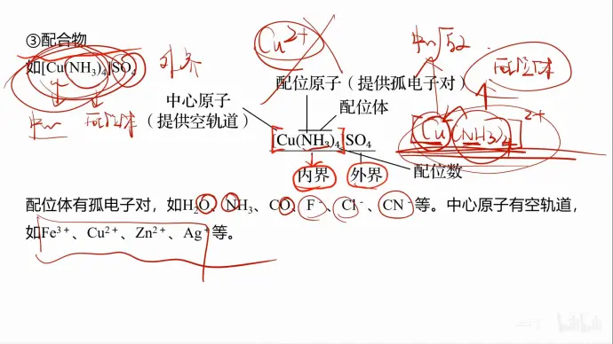 高中化学选择性必修二同步课程：第9节：分子的立体构型