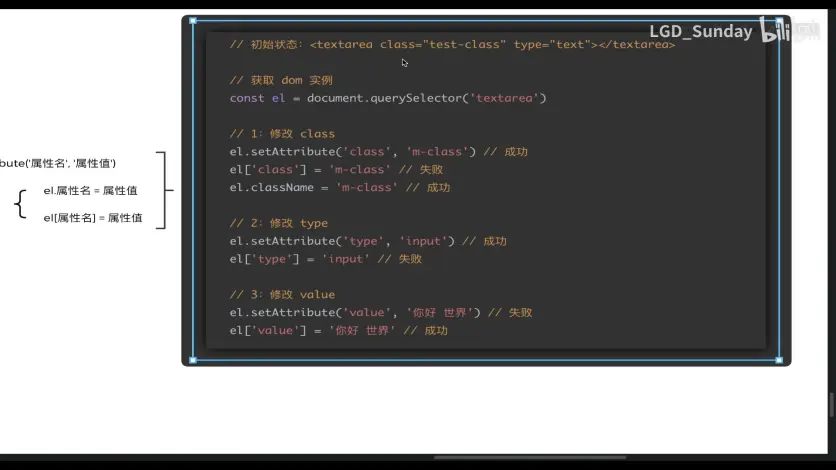 一小时读完《vue.js 设计与实现》