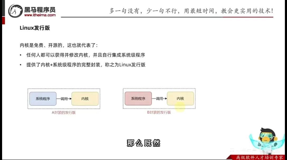 马哥Linux视频课程，它如何帮助初学者掌握系统管理技能？