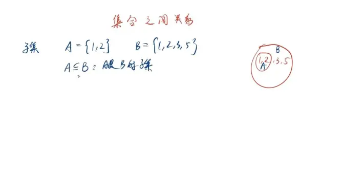 证明集合相等的办法：若a包含于b 且b包含于a 则a=b真子集如果a包含于b 但存
