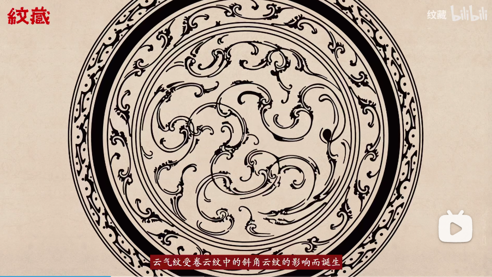 深度解读工霞纹与中国云纹
