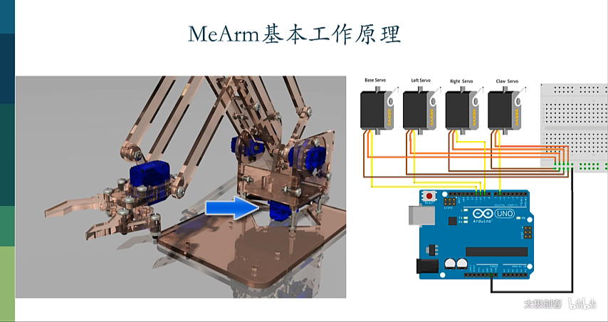 【太极创客】零基础入门学用arduino 第二部分 mearm机械臂 合辑