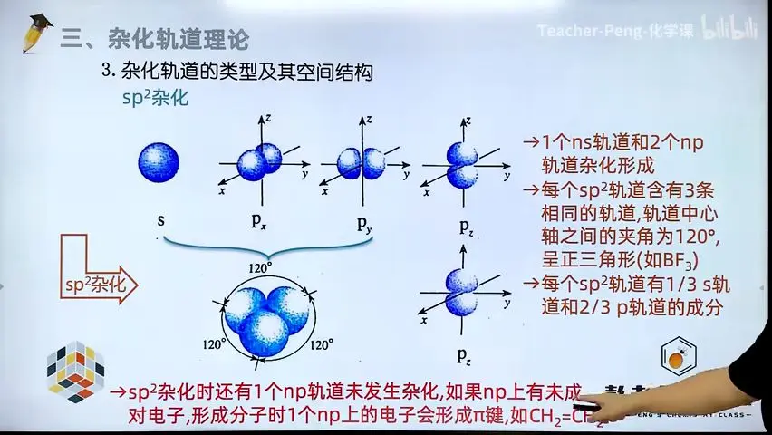 【课程精讲】 高中化学 选择性必修二 2.2 分子的空间结构