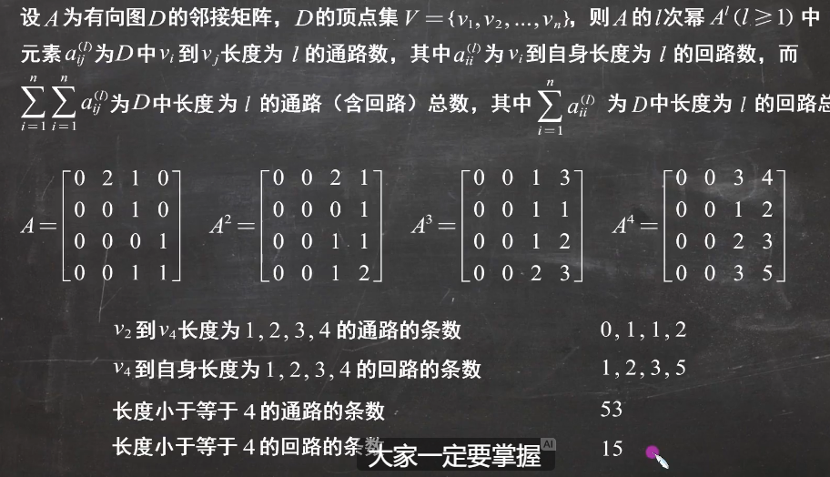 离散数学 期末速成 期末复习 - 哔哩哔哩